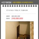 작현길 네이버블로그
