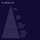 양구군산림조합 | 양구 입주청소 업체 완벽 선택 가이드 청정 자연 속 깨끗한 새 시작