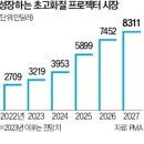 한국스크린골프장 이미지
