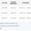 텔레마케팅관리사 필기 - 판매관리 이미지