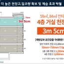 대우조선해양건설 함덕엘크루 더퍼스트 84타입 즉시입주 특별혜택 분양 이미지