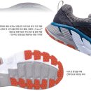 [종료]<b>가오</b>타비2 <b>슈즈</b>(호카오네오네)