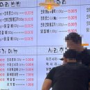 기순네오리상회