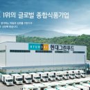 (주)현대그린푸드 이미지