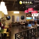 상하이 문 이미지