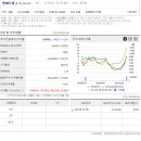 주식회사 엔에프씨