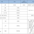 (재)영화의전당 이미지