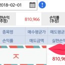 2018년 2월1일 이미지