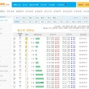 구이종합슈퍼 | [캠핑 후기] 태안 운여해변 캠핑장 2박 3일 솔직 리뷰