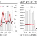모두항공주 이미지