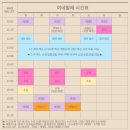 이네발레학원 네이버블로그