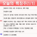 (유)대성바이오 이미지