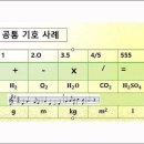 한글을 세계문자로 만들자 이미지