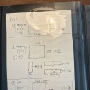 용산명진종합오토바이검사소 | March input