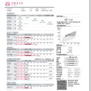 (주)쥬비스다이어트강남점 이미지