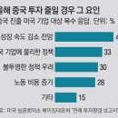 (주)황금기업 이미지