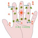 토인진미 네이버블로그