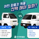 전국냉동화물(카센타) | 화물짐 크기와 운송 환경에 따라 달라지는 화물차 선택 한눈에 확인