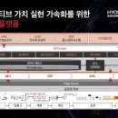 효성시스템 이미지