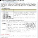 문산주공아파트 이미지