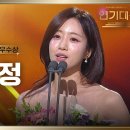 1월11일 KBS 연기대상 ‘수지맞은 우리’ 함은정, 일일드라마 부문 여자 우수상 수상 영상 이미지