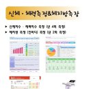 모현초등학교(병설) 이미지