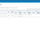 GS1단지 이미지