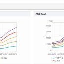 신흥모터스 이미지