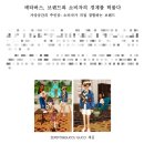 [차세대 마케팅리더 20기] 1차, 2차 합격후기
