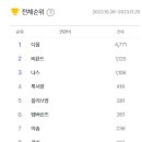 크림프렌즈 이미지