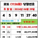 1126회 로또 당첨번호 및 당첨지역 양파님양식---＞ 매장형식에 맞게 수정 이미지