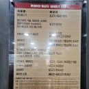 롯데리아목동사거리점 이미지