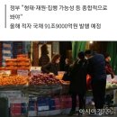 재난지원금에 손실보상 제도화까지…나라곳간 어쩌나 이미지