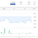 (주)오비트 이미지