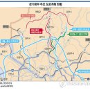 경기북부 주요 도로계획 현황 이미지