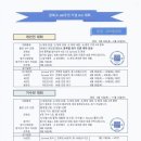 경복당구장 이미지