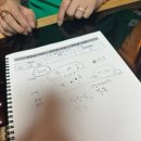 에덴파크 | [울산/신정동]무엇이든 물어보살-환궁당 (신점 보고 왔어요)