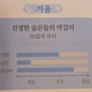 느린마을 양조장 부산서면점 이미지