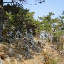 적성책여산(冊如山342m).동계책여산(冊如山 361m)/전북 순창 이미지