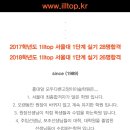 모두의미술학원 - 창원시 성산구 삼정자로 81 | 모두의미술학원