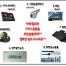 모던 카 서비스 이미지