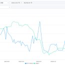 삼강양행 이미지