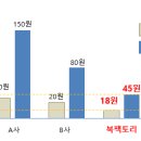 북팩토리