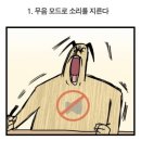 누브의원 네이버블로그
