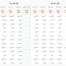 주식회사 케이지컴퍼니 이미지
