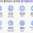 아이엠카
