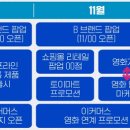 브랜드 덕후를 만드는 브랜드 커뮤니케이션 이미지