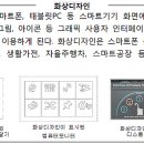 청구디자인