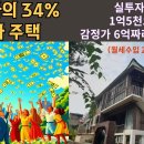 실투자금 1억5천으로 감정가 6억짜리 건물주 되고 월200만원(연수익률16%) 월세도 받으세요(변경된 물건) 이미지