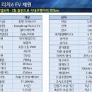 리치컴퍼니